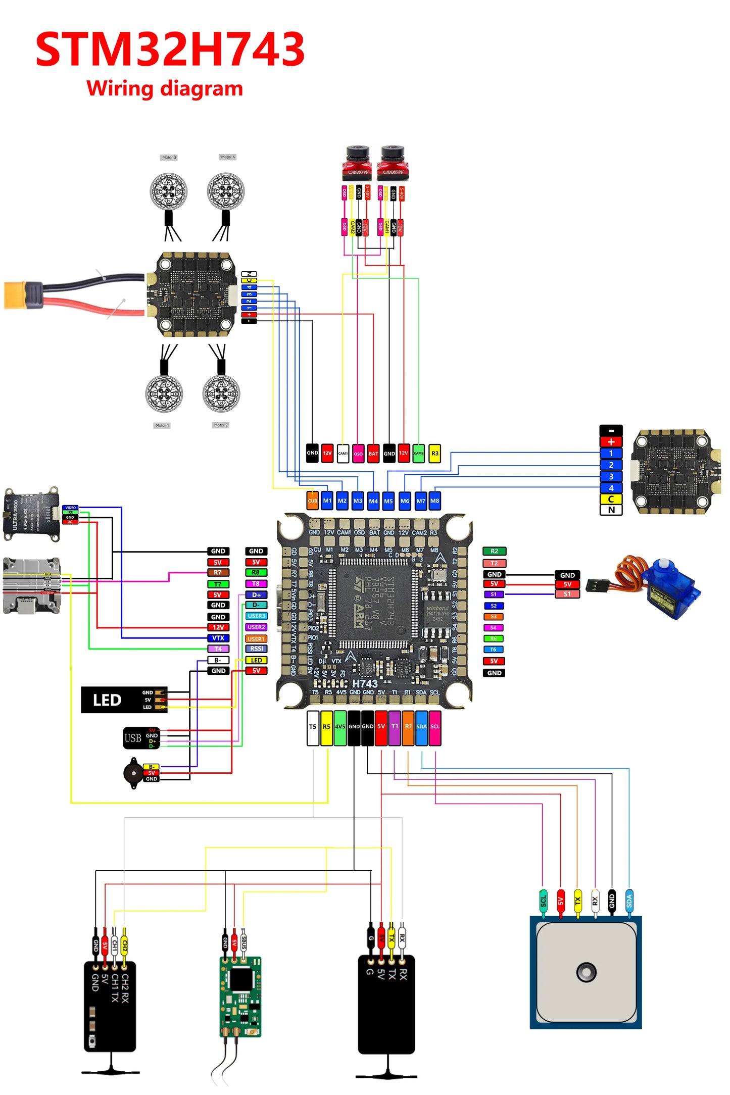 JIJIE H743 STACK Supports BetaFlight Flight Controller Dual