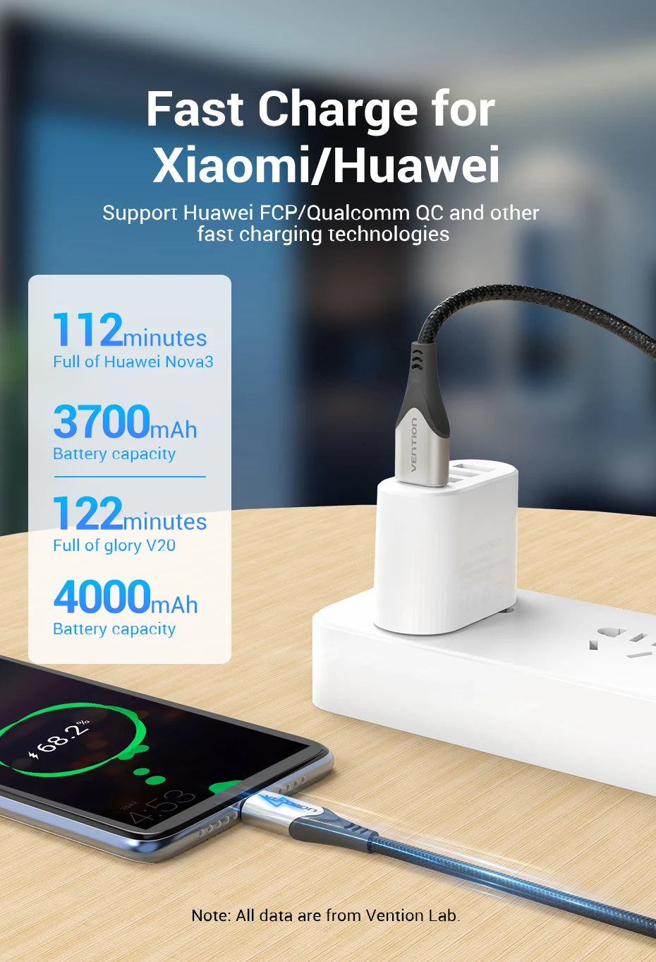 Vention USB C Cable Type C Charging Cable