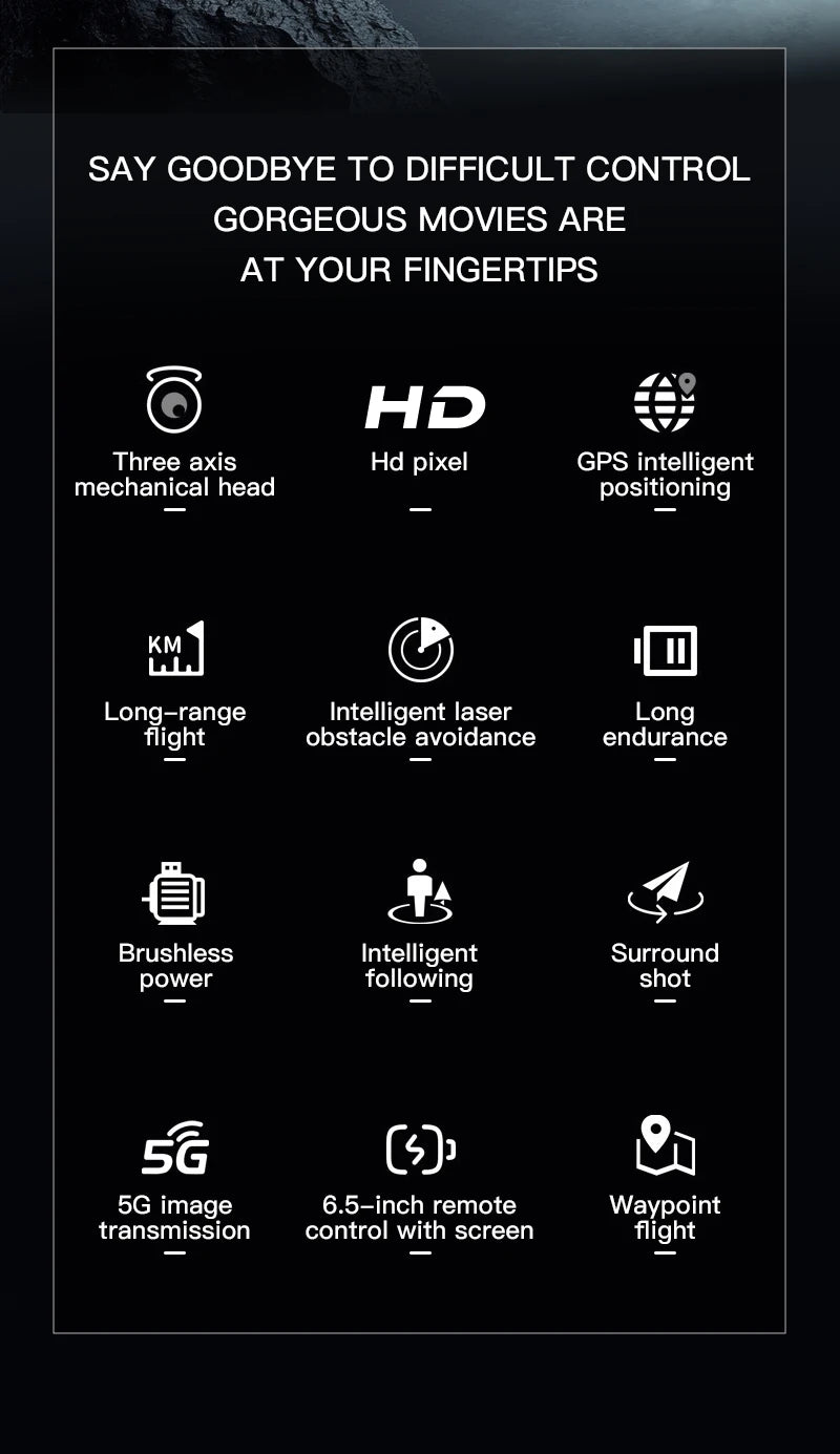 SG109 MAX2 GPS Professional Drone With 4K Camera