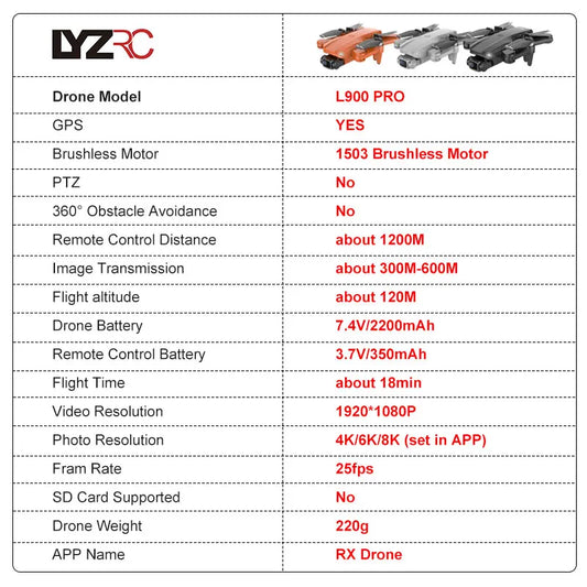 LYZRC L900 PRO GPS Drone 4K Professional HD