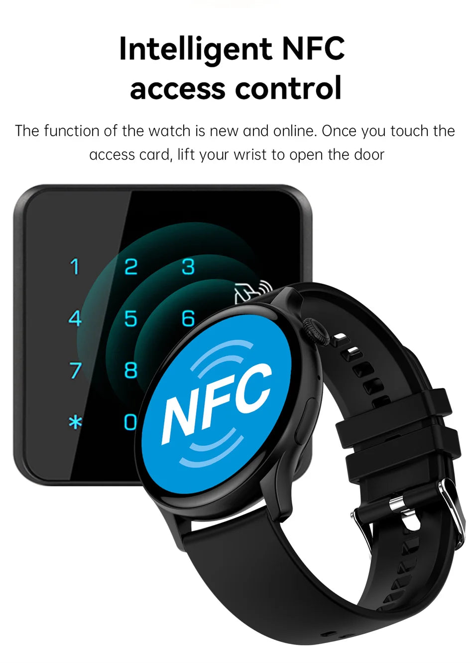 2024 New GPS Smart Watch Women True AMOLED