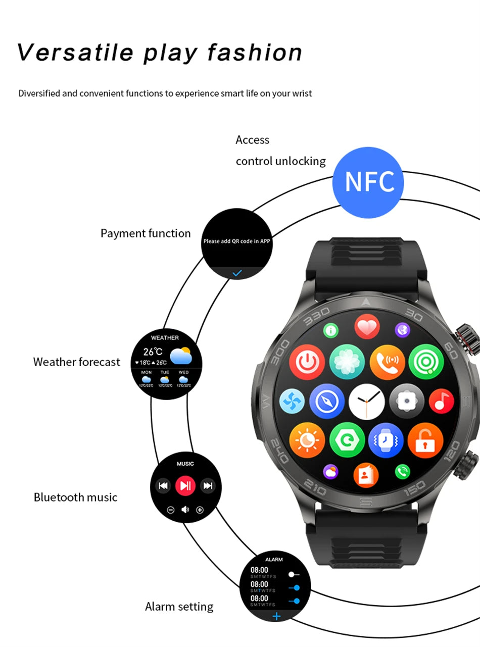 2025 New Bluetooth Call Smart Watch Men For