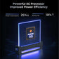 Oukitel WP35 5G Rugged Smartphone 11000 mAh 24GB+256GB