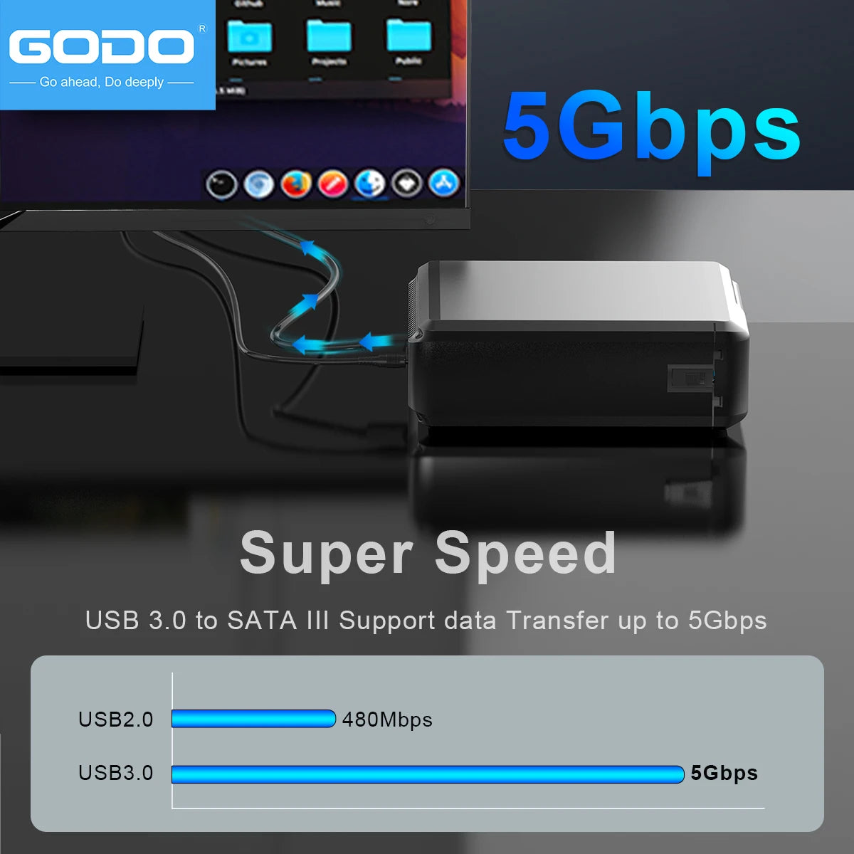 GODO Dual Bay RAID Hard Drive Enclosure 3.5