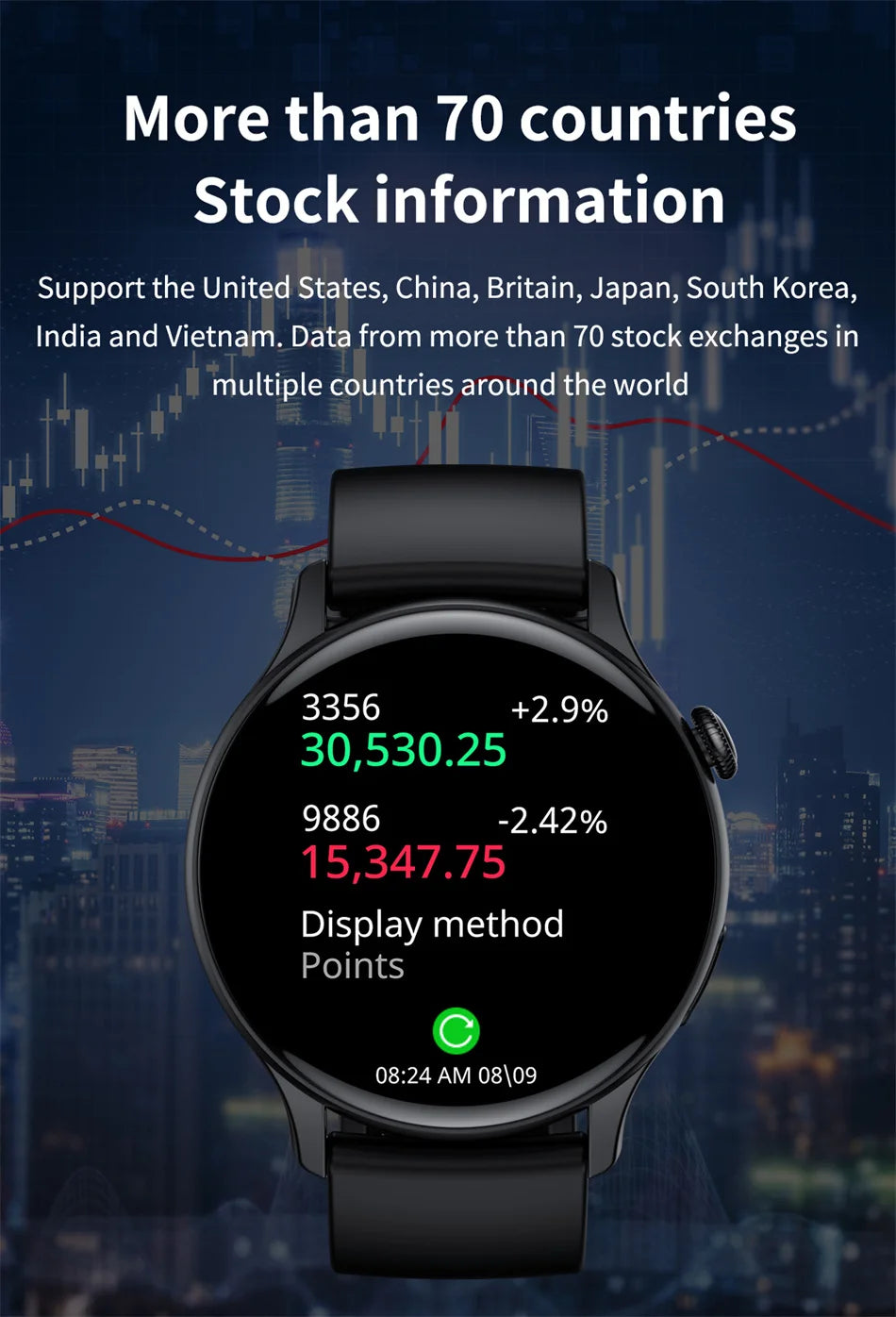 2024 New GPS Smart Watch Women True AMOLED