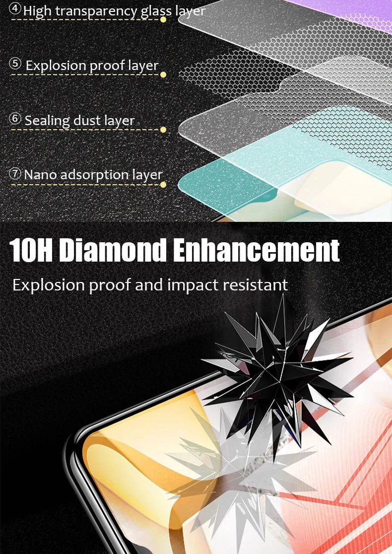 3PCS Tempered Glass For Samsung Galaxy A13 A03