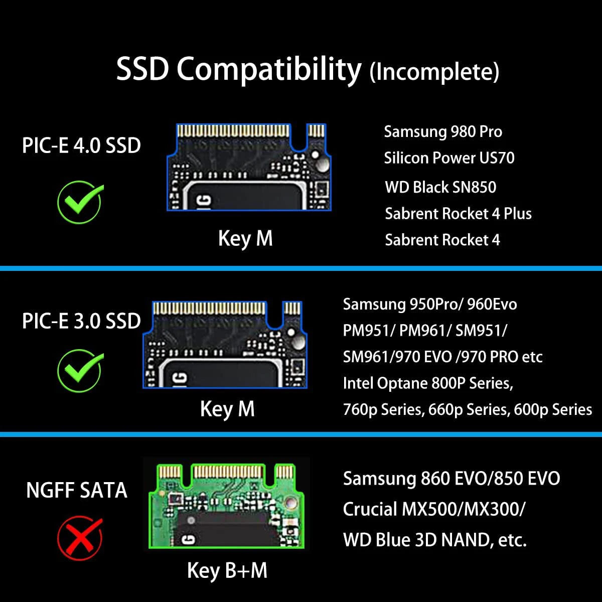ZoeRax NVME Pro Adapter M.2 NVME Pro SSD