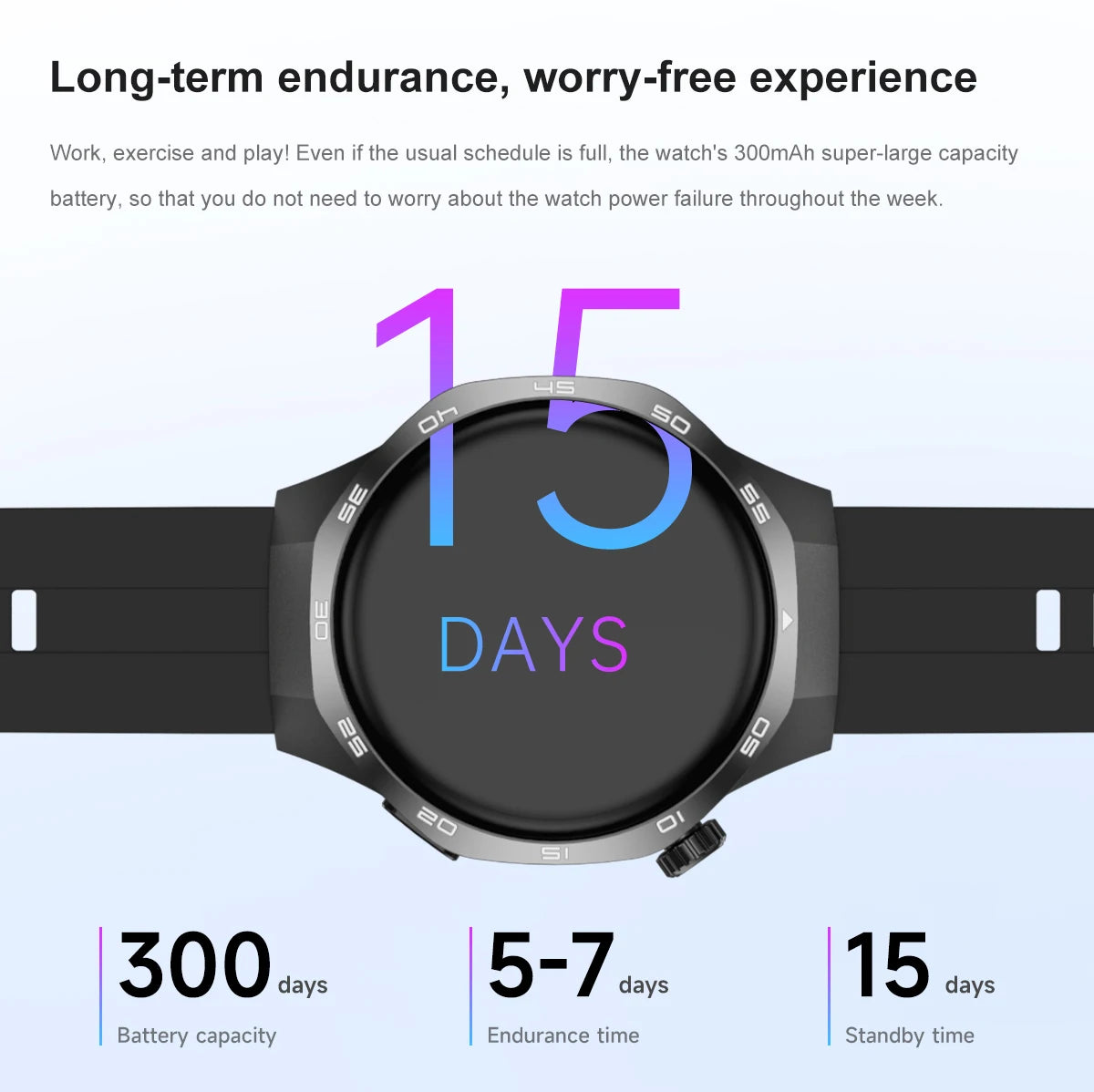 2025 For HUAWEI GT5 Pro GPS Track Smart
