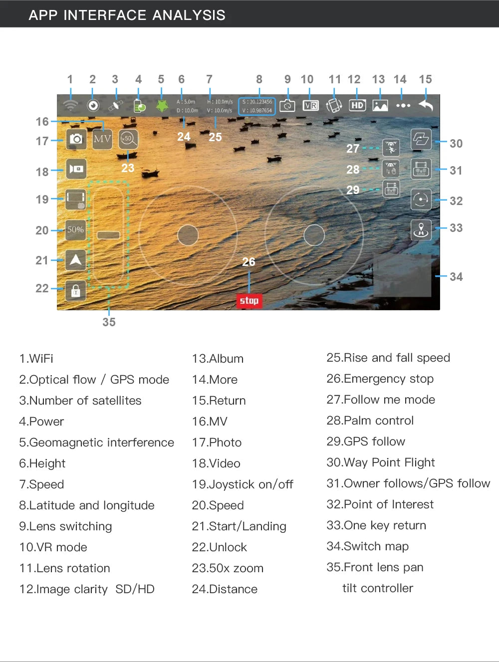 LYZRC L900 PRO SE 4K Professional HD Dual