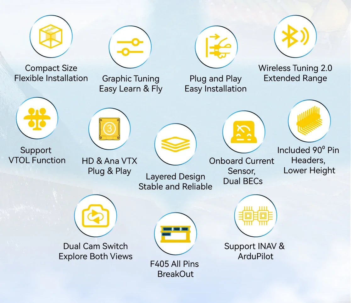 SpeedyBee F405 WING MINI Fixed Wing Flight Controller