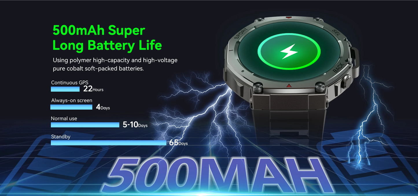 New For Huawei Xiaomi T-REX 3 Ultra Military