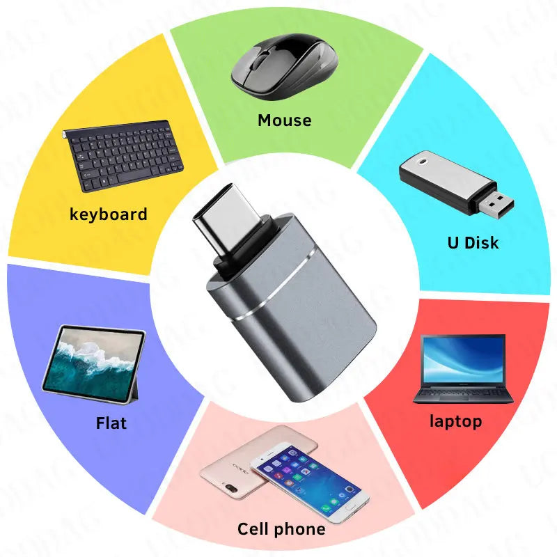 Type C To USB 3.0 OTG Adapter USB