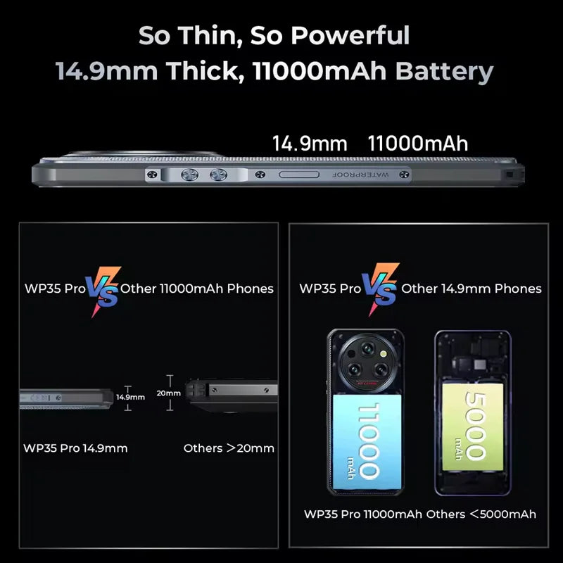 Oukitel WP35 Pro Rugged Smartphone 5G 11000mAh 36GB+512GB
