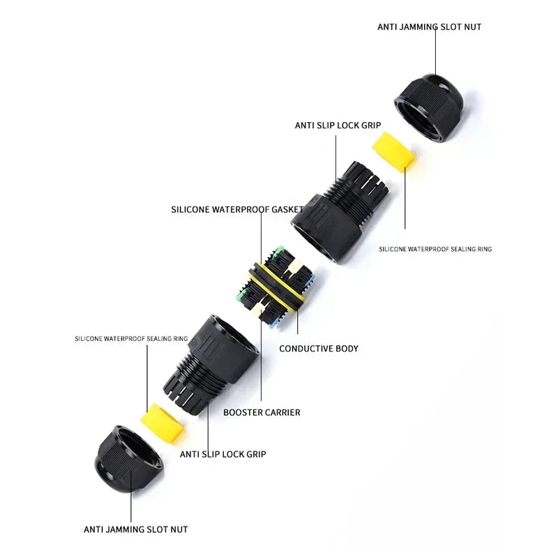 IP68 Outdoor Waterproof Junction Box Electrical Cable Connector,