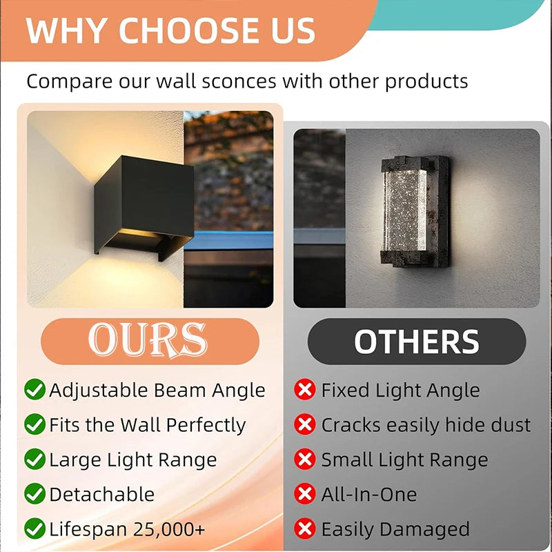 LED Modern Wall Lamp Up And Down Spot