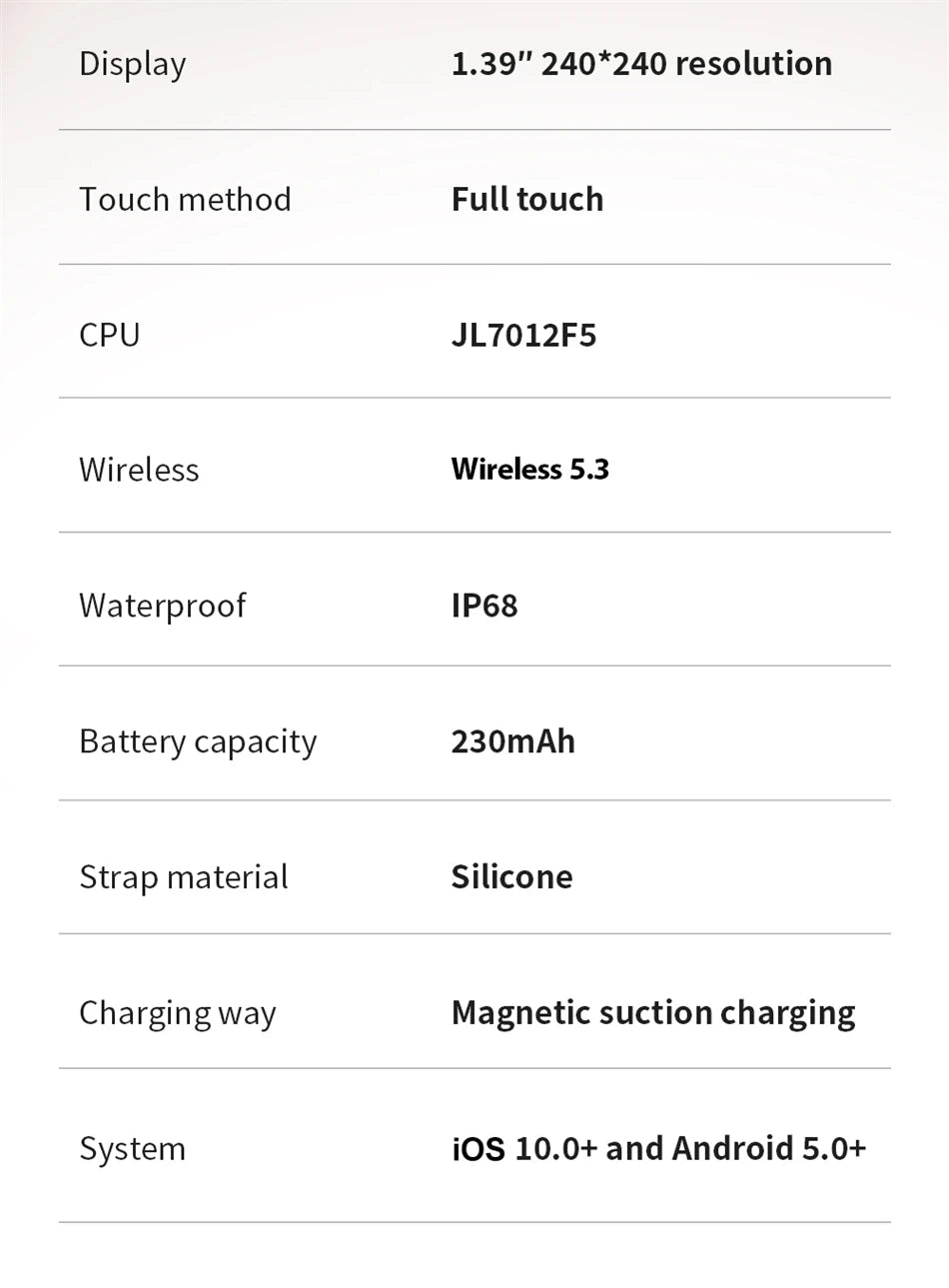 2025 New Smart Watch Women Men Bluetooth Call