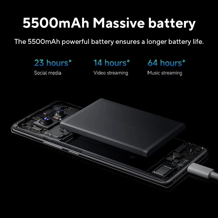 World Premiere Global Version Xiaomi Redmi Note 14