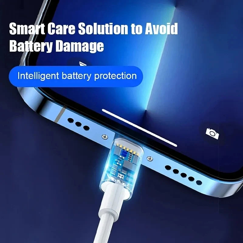 35W PD Fast Charger Cable for iPhone 11
