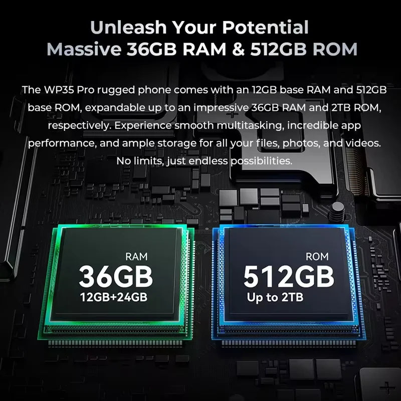 Oukitel WP35 Pro Rugged Smartphone 5G 11000mAh 36GB+512GB