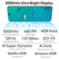2025 New HONOR 400 Pro Global Version 5G