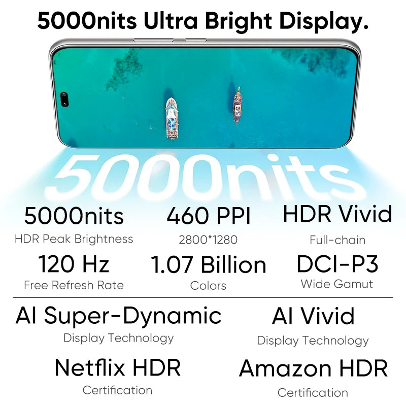 2025 New HONOR 400 Pro Global Version 5G