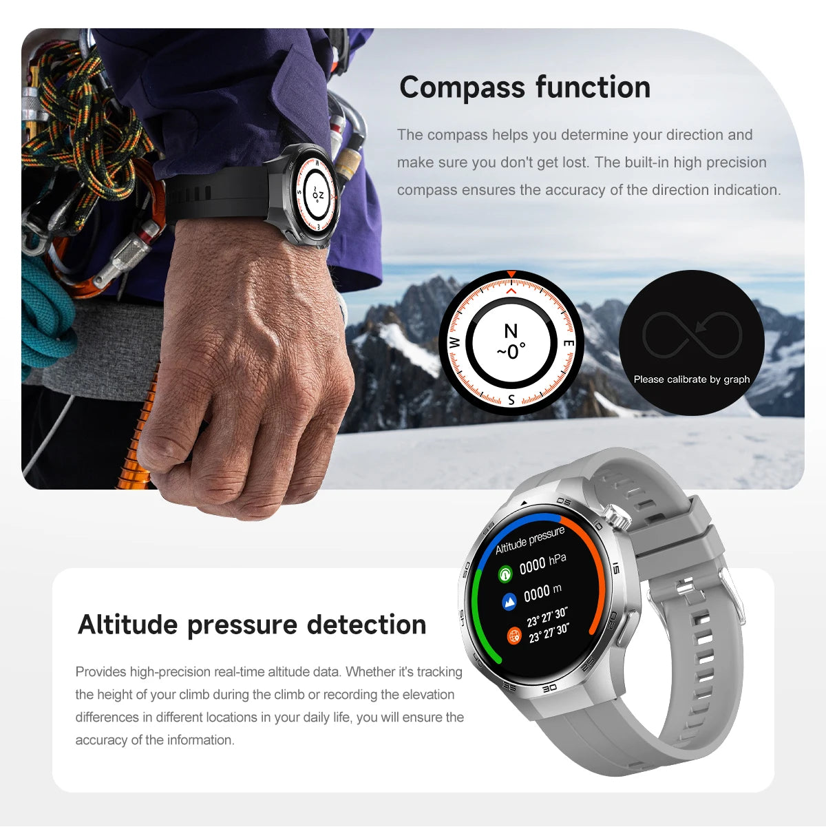 2025 For HUAWEI GT5 Pro GPS Track Smart