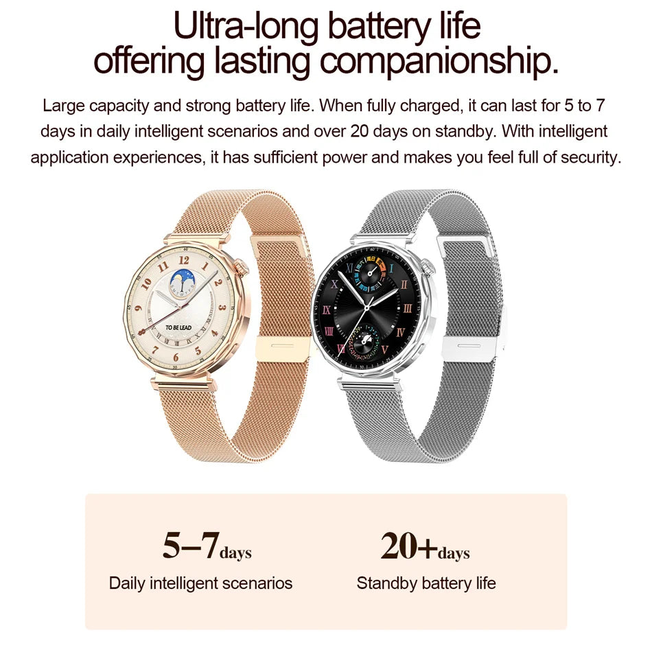 2025 New GPS Tracking Smartwatch Women AMOLED HD