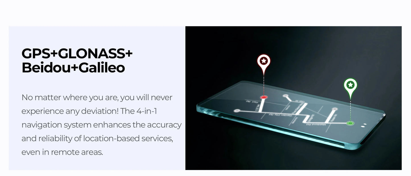 [World Premiere] HOTWAV Note 13 Pro Smartphone 6.6''