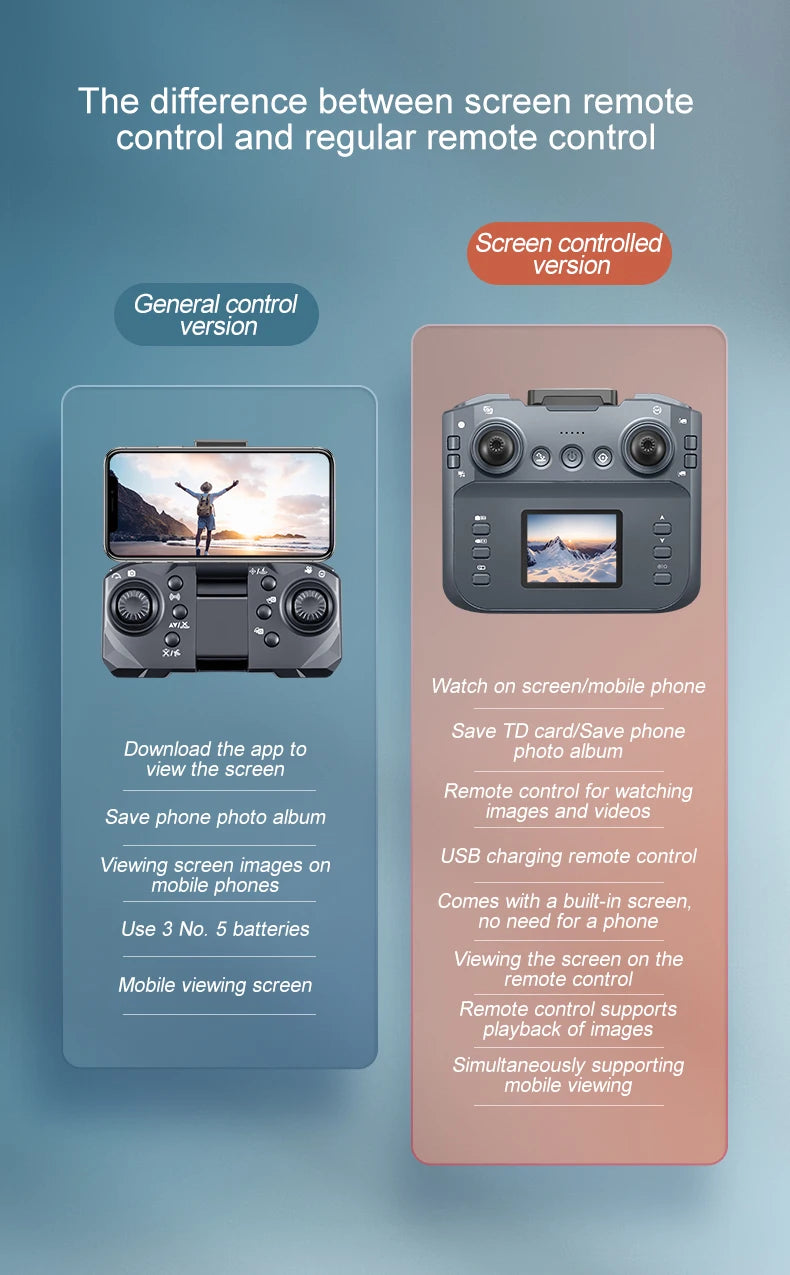 P15 Screen Control Drone 8K Professional Camera HD