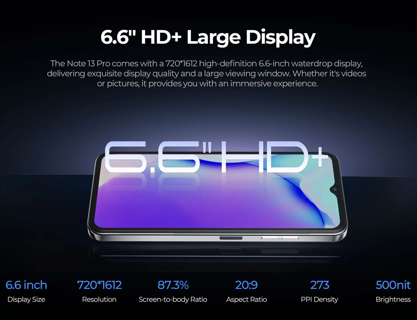 [World Premiere] HOTWAV Note 13 Pro Smartphone 6.6''