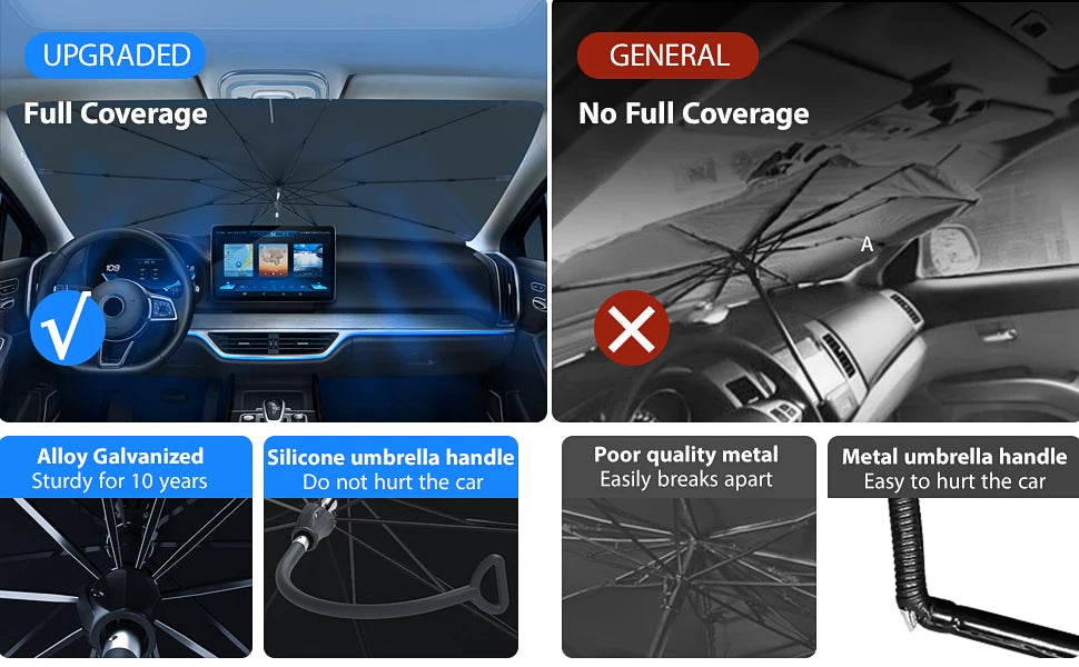 Car Sunshade Windshield Window Umbrella Foldable Sun Shade