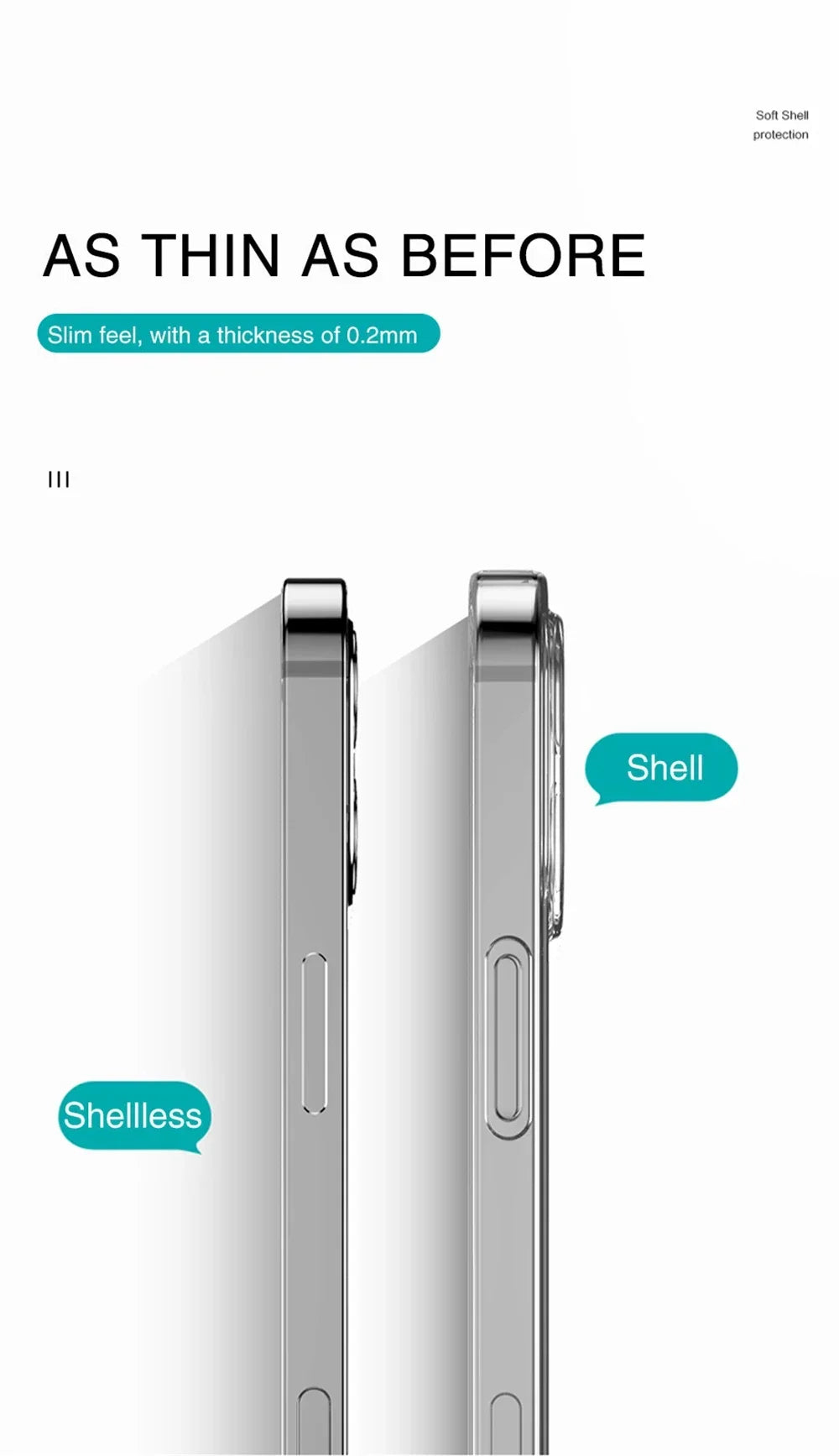 2 PCS Soft Transparent Back Cover for IPhone