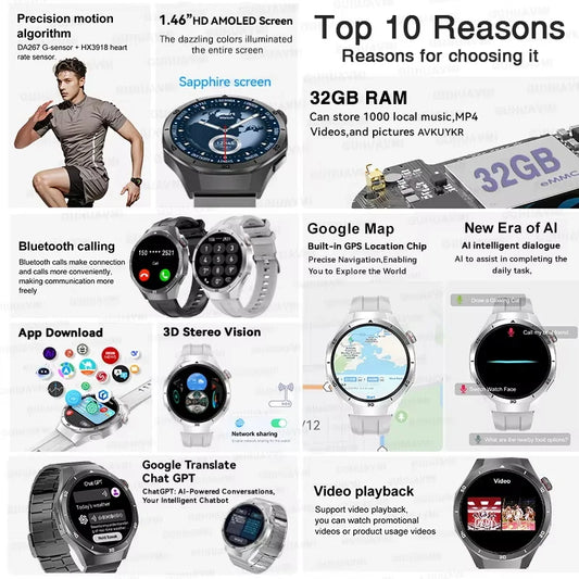 2025 Fashion 32GB Big Memory Men Smart Watch