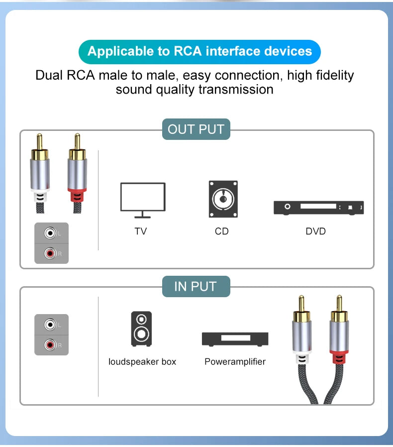 RCA Cable 2 Rca To 2 Rca Stereo
