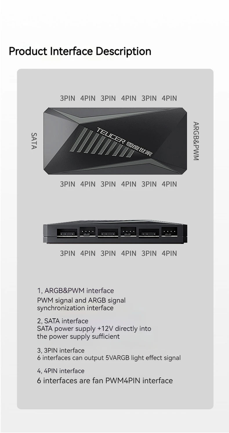 TEUCER 3 in 1 Fan Hub 4Pin PWM