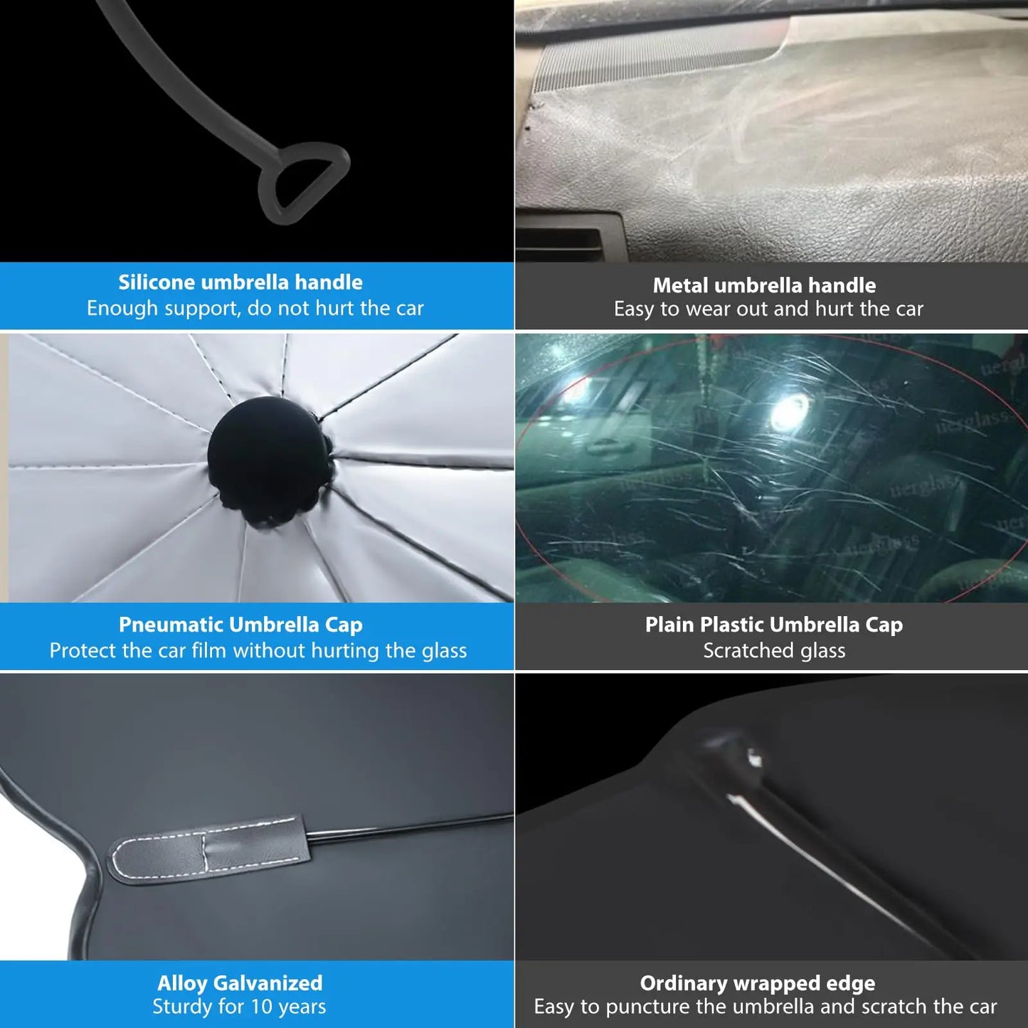 Car Sunshade Windshield Window Umbrella Foldable Sun Shade
