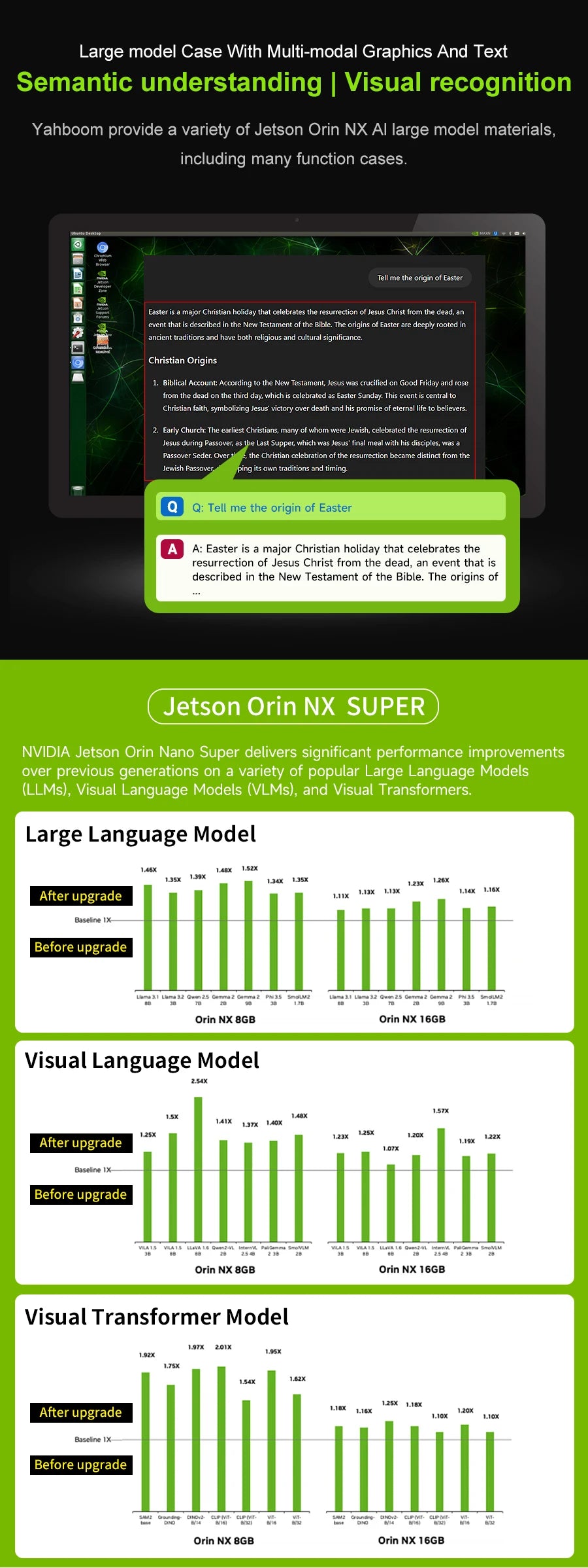 Jetson Orin NX Developer Kit Super Version with