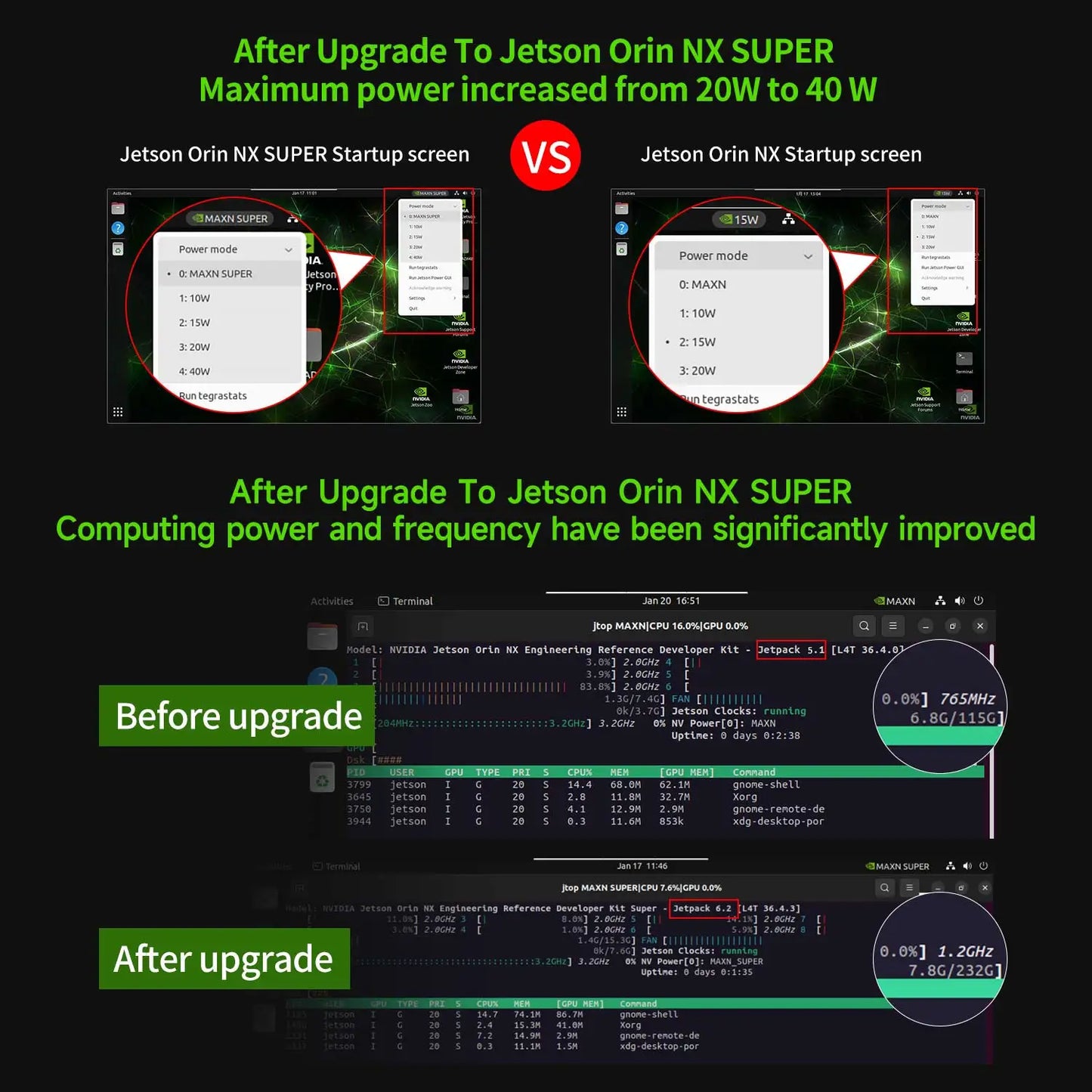 Jetson Orin NX Developer Kit Super Version with