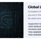 [World Premiere] HOTWAV Note 13 Pro Smartphone 6.6''