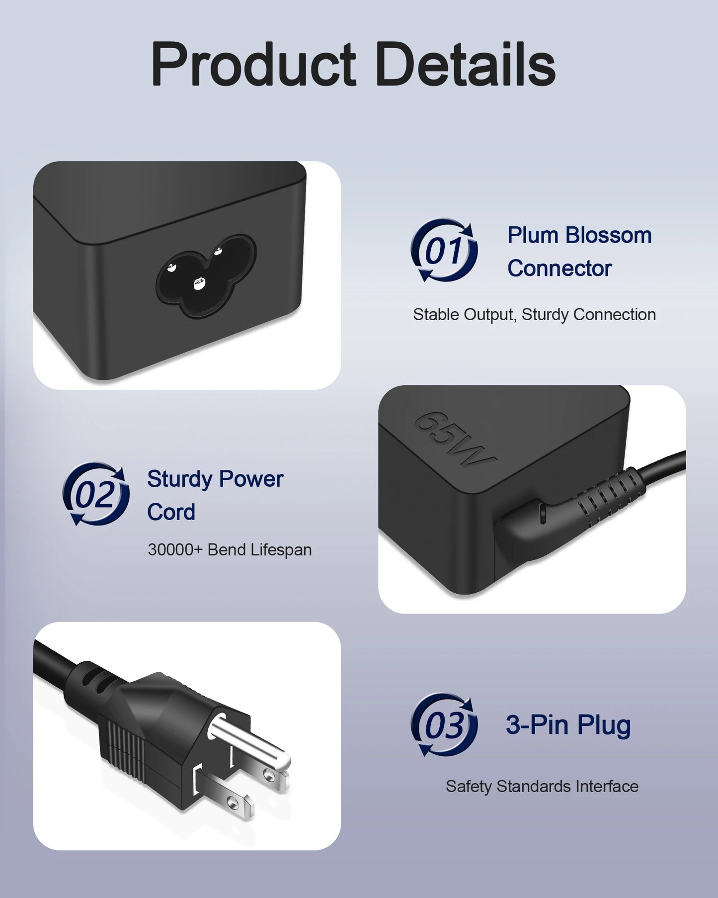 65W 20V 3.25A USB C Laptop Charger Adapter