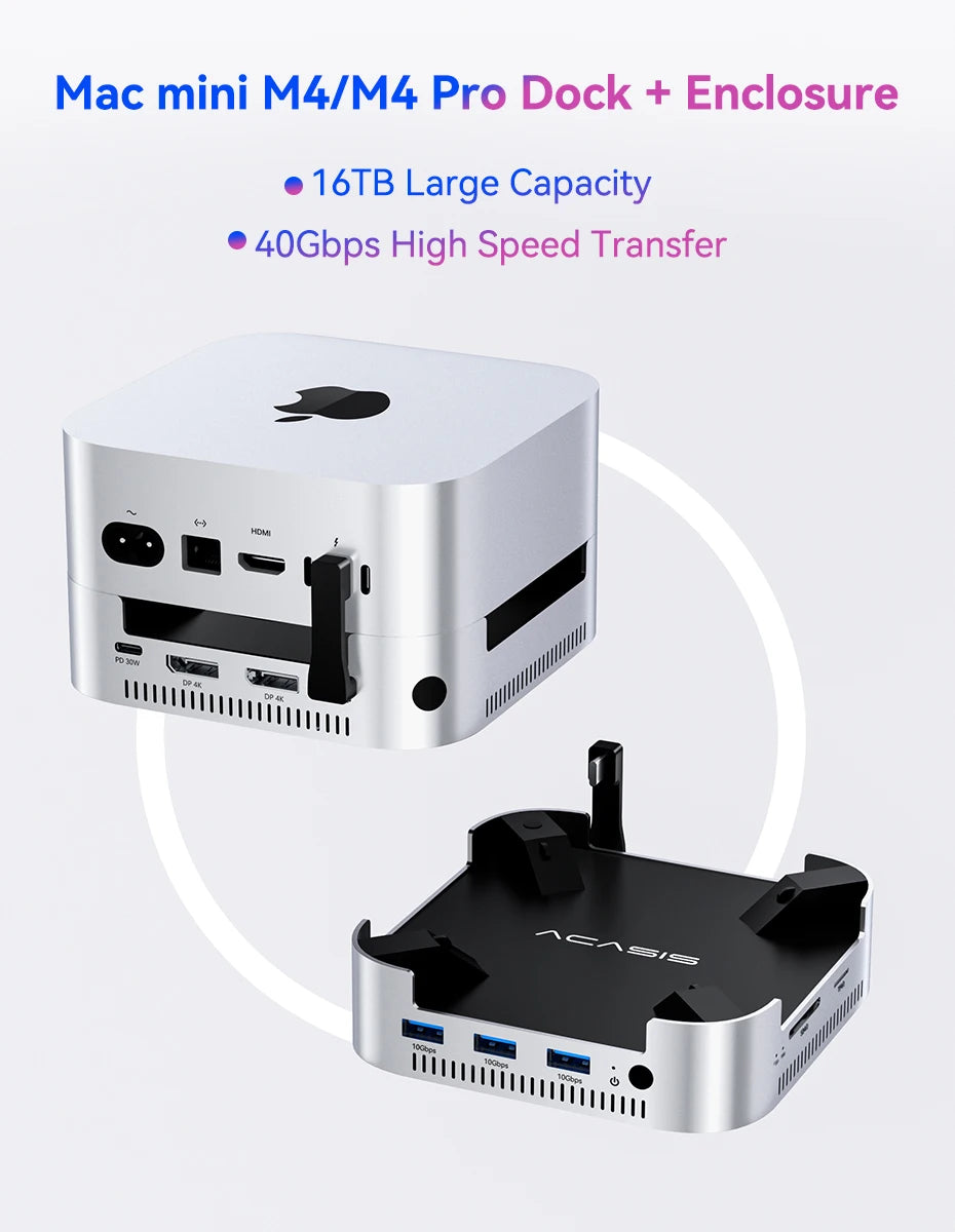 Acasis Mac Mini Docking Station USB-C 40Gbps to