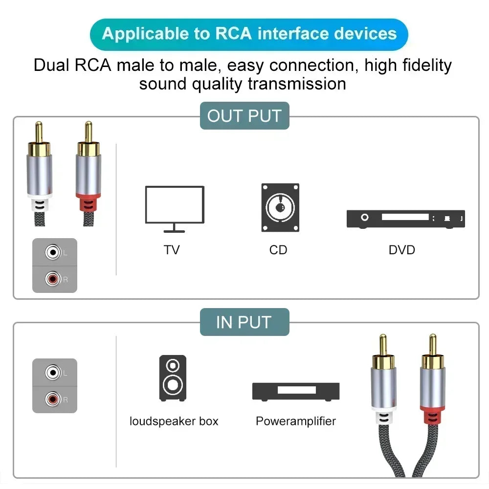 RCA Cable 2 Rca To 2 Rca Stereo