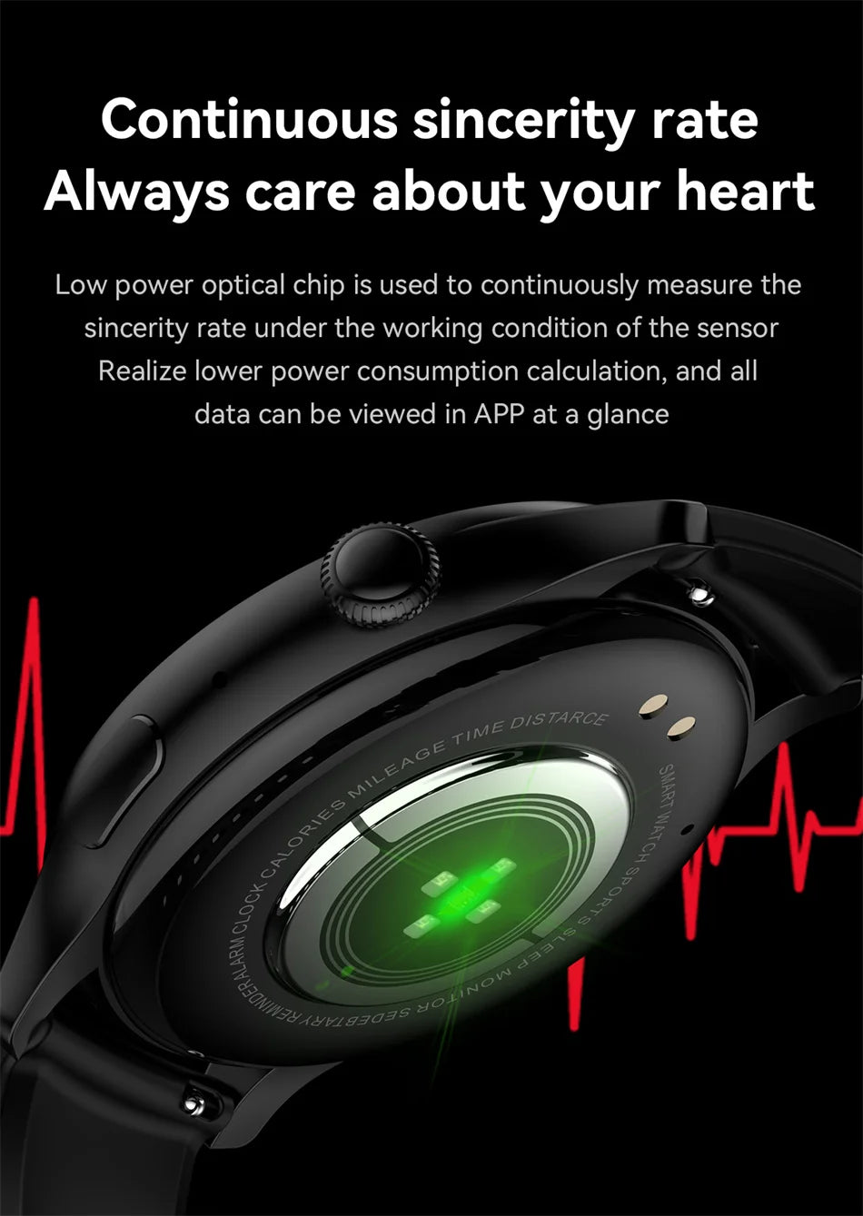 2024 New GPS Smart Watch Women True AMOLED