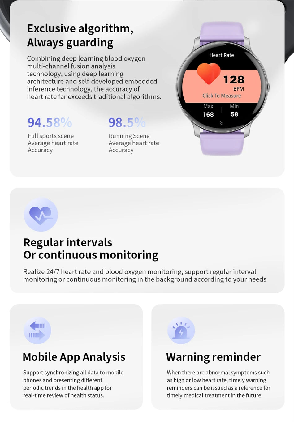 2025 New Smart Watch Women Men Bluetooth Call