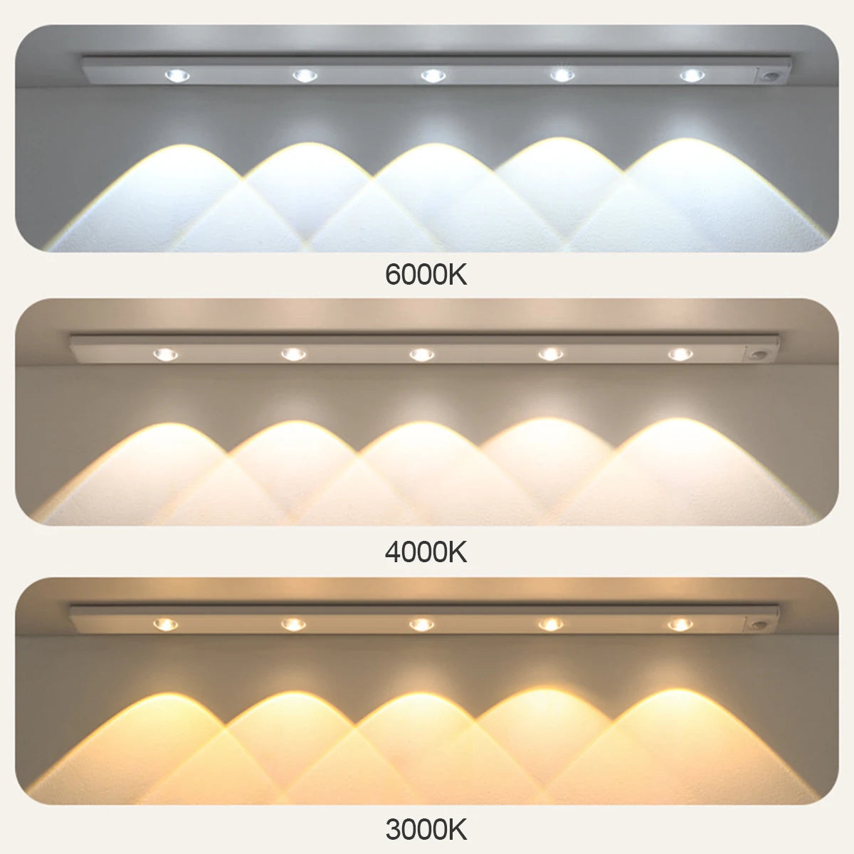 Ultra Slim Led Motion Sensor Light Strip Tricolor