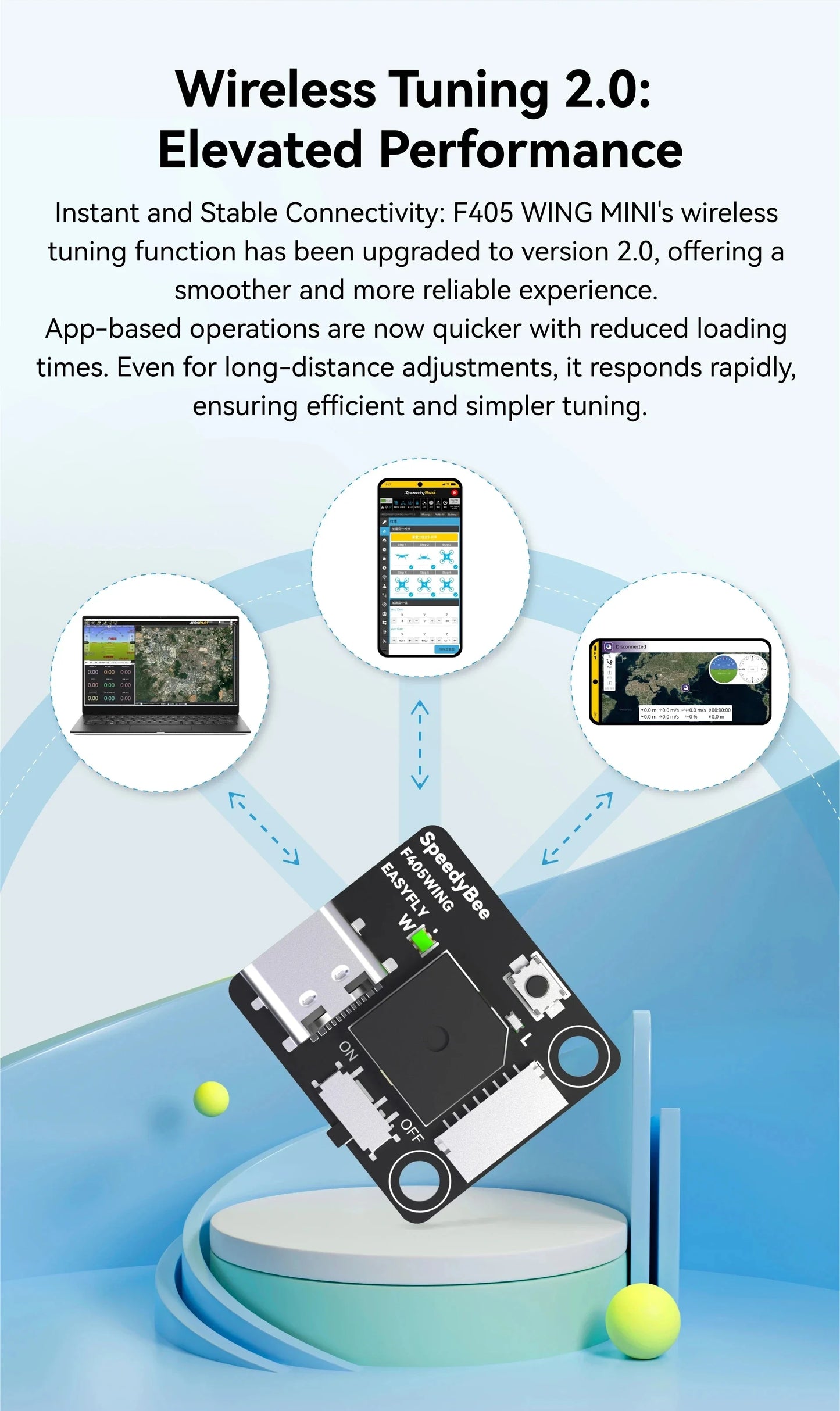 SpeedyBee F405 WING MINI Fixed Wing Flight Controller